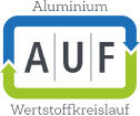 AUF Aluminium Wertstoffkreislauf Mitglied